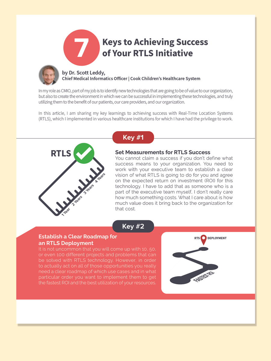 Flyer Design by LeonFX for this project | Design #16764915