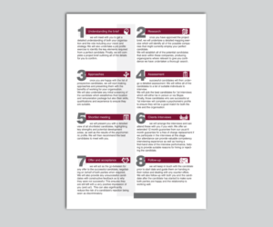 Brochure Design by COO COO design