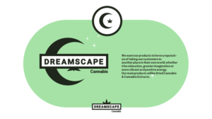 Logo Design by primeywt