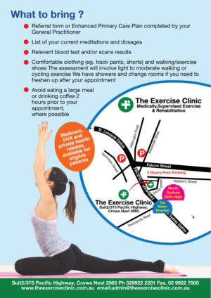 Brochure Design by Impressive Sol