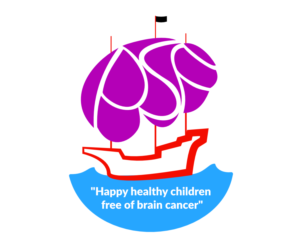 Logo Design by klapsimo