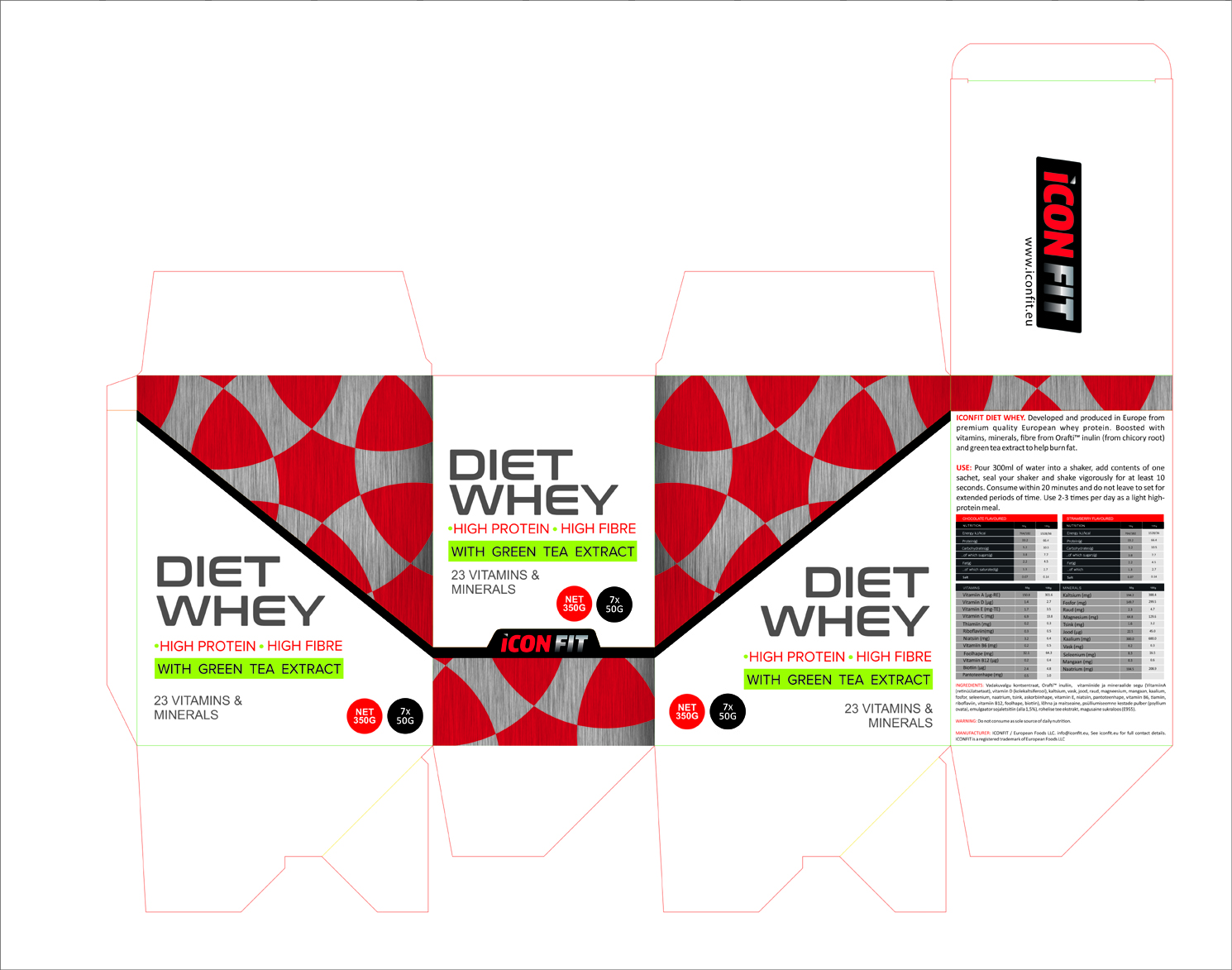 Packaging Design by fumbh.designs for this project | Design: #16872562