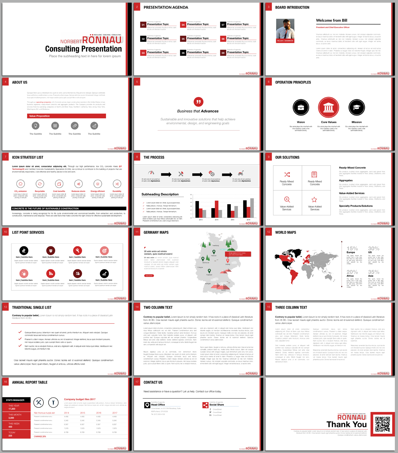 PowerPoint-Design von agdesign für Resilienz - Coaching - Consulting | Design #16732837