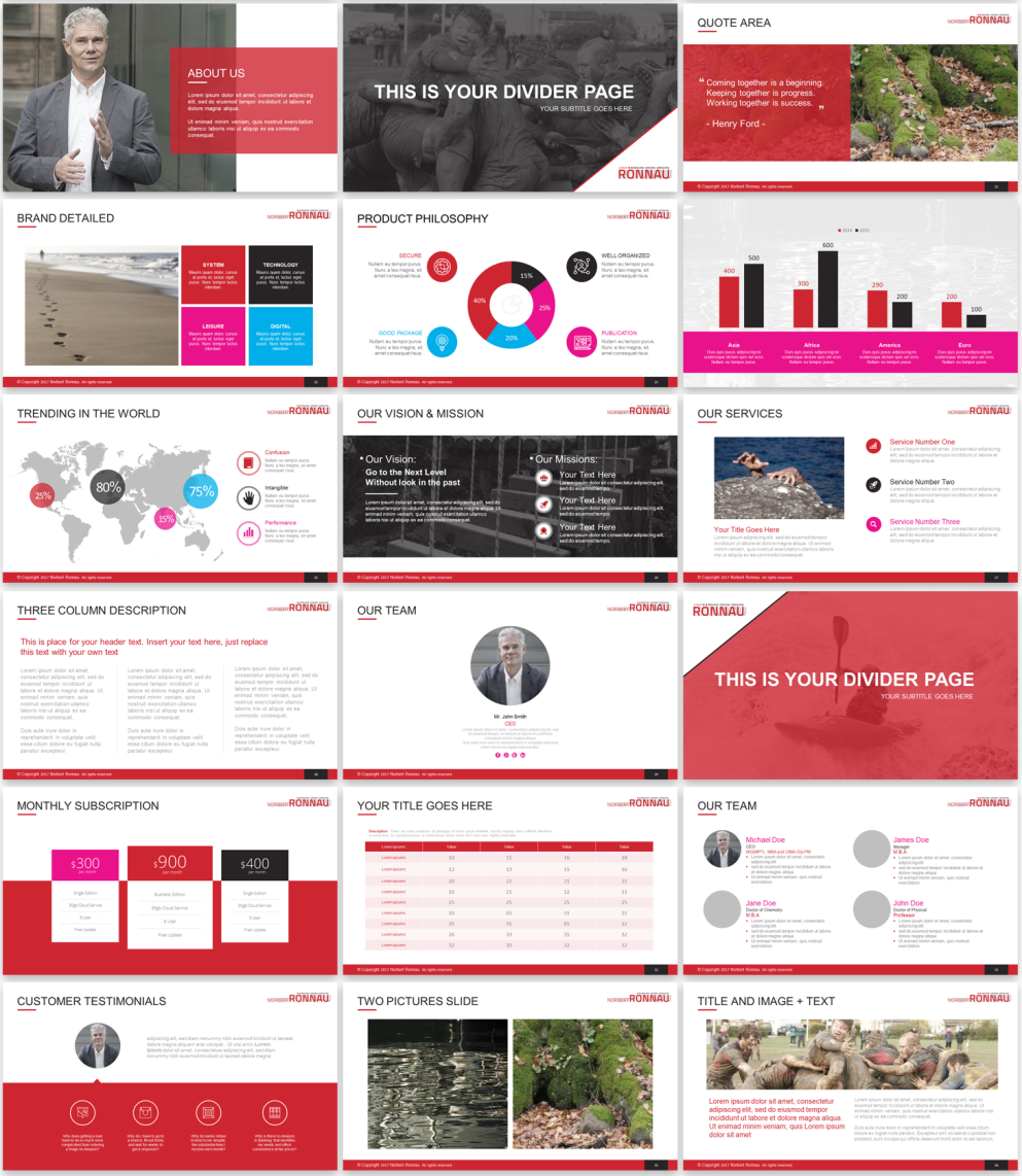 Diseño de PowerPoint por Imazing para Resilienz - Coaching - Consulting | Diseño #16732317