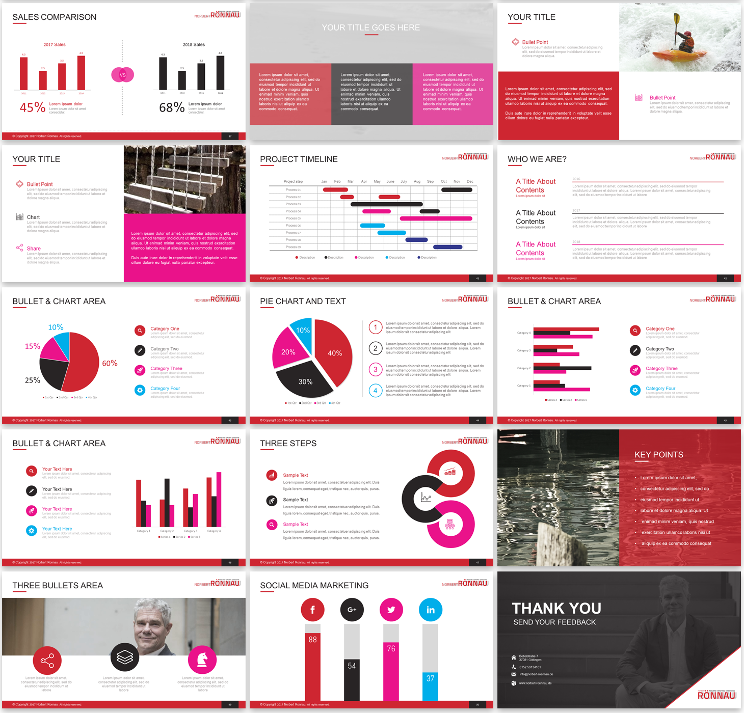 PowerPoint-Design von Imazing für Resilienz - Coaching - Consulting | Design #16732318