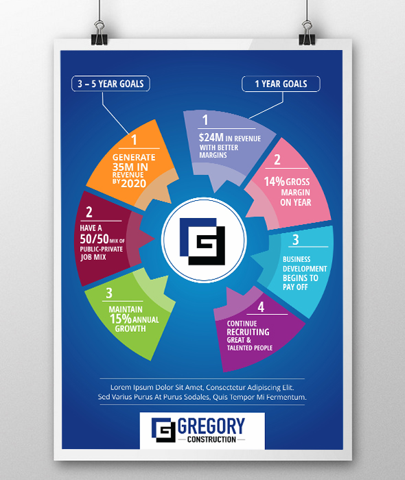 Flyer Design by ecorokerz for this project | Design #16769578