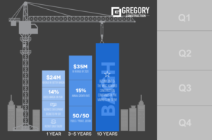 Flyer Design by Adrienne J for this project | Design: #16751479