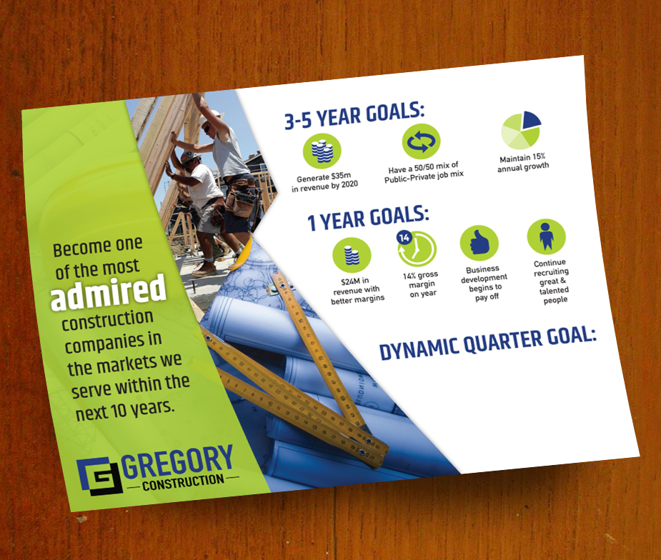 Flyer Design by ProGravix for this project | Design #16717177