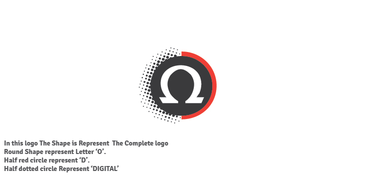 Logo-Design von Pixel Story für chris@omegadigitalonline.com | Design #16801033
