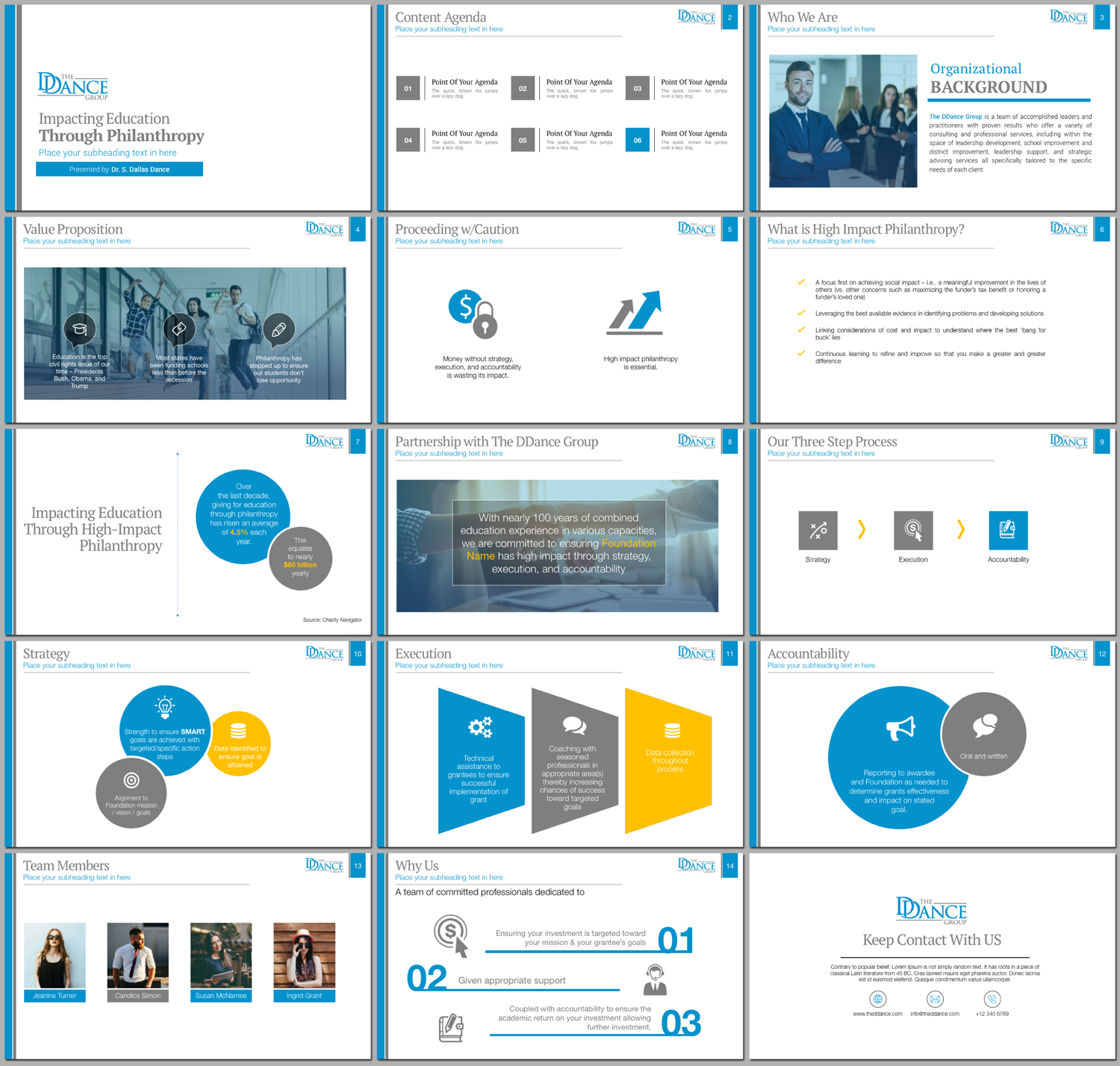 PowerPoint Design by agdesign for The DDance Group | Design #16780312