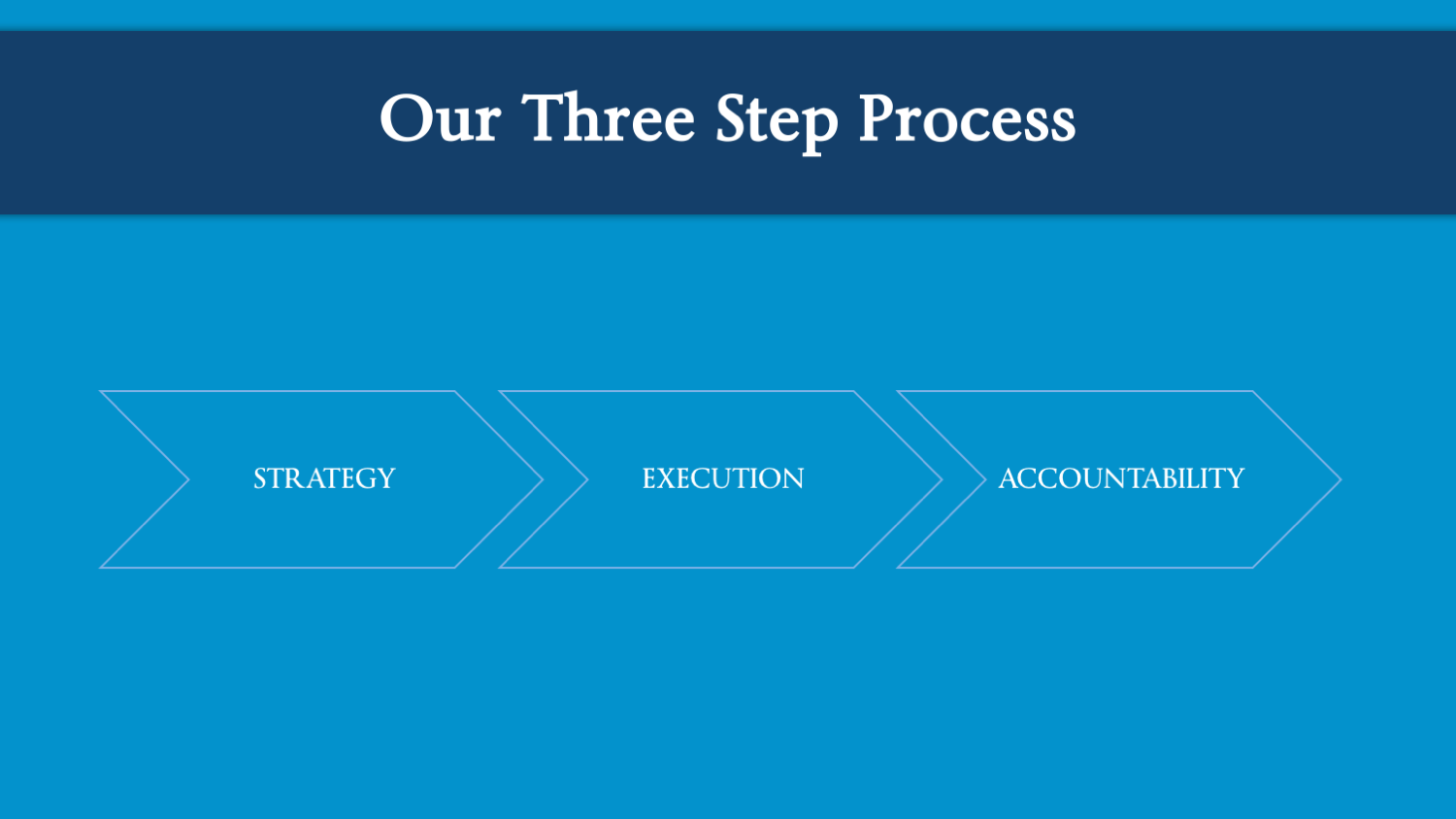 PowerPoint Design by Adrienne J for The DDance Group | Design #16755350