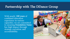 PowerPoint Design by Adrienne J for The DDance Group | Design: #16755360