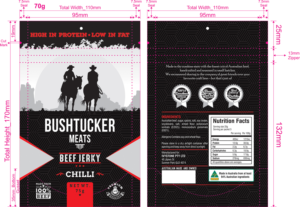 Pub/Bar snack and nibbles packaging | Packaging Design by Vishal Vishwakarma 