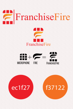Logo Design by JohnDigiTech for this project | Design: #16927611