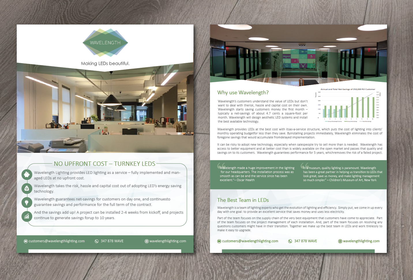 Design de Flyer par alex989 pour ce projet | Design #16787871