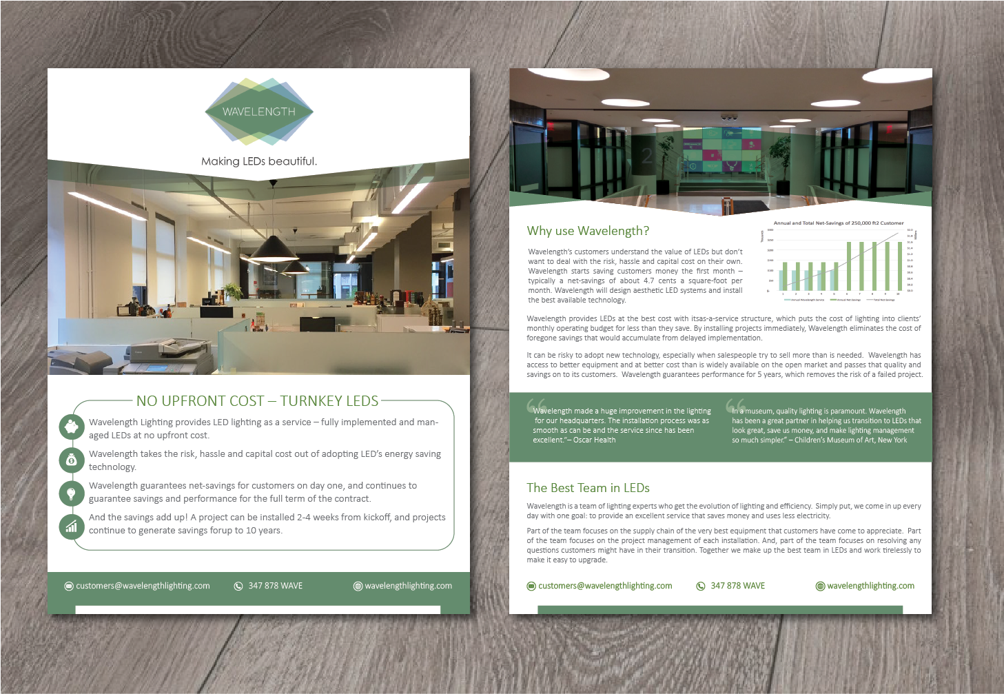 Flyer Design by alex989 for this project | Design #16789124