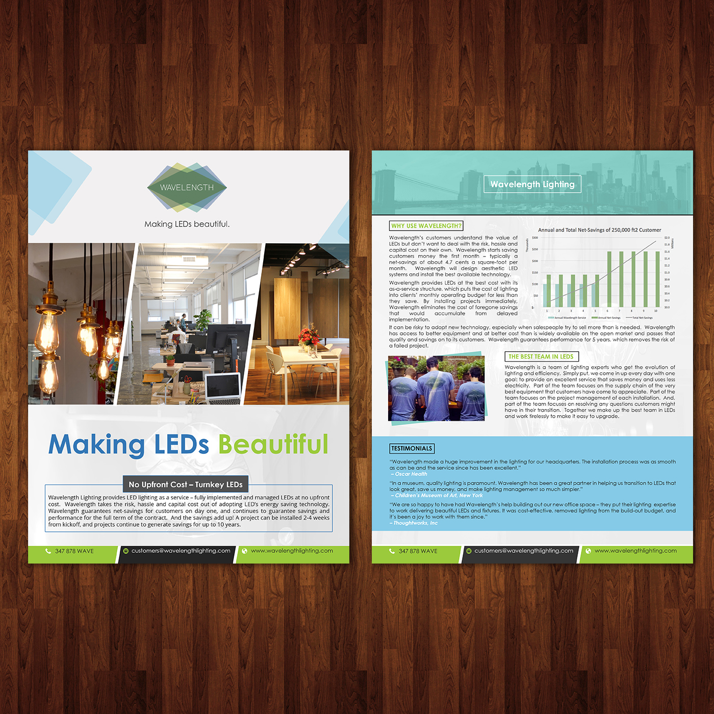 Flyer Design by creative.bugs for this project | Design #16784808