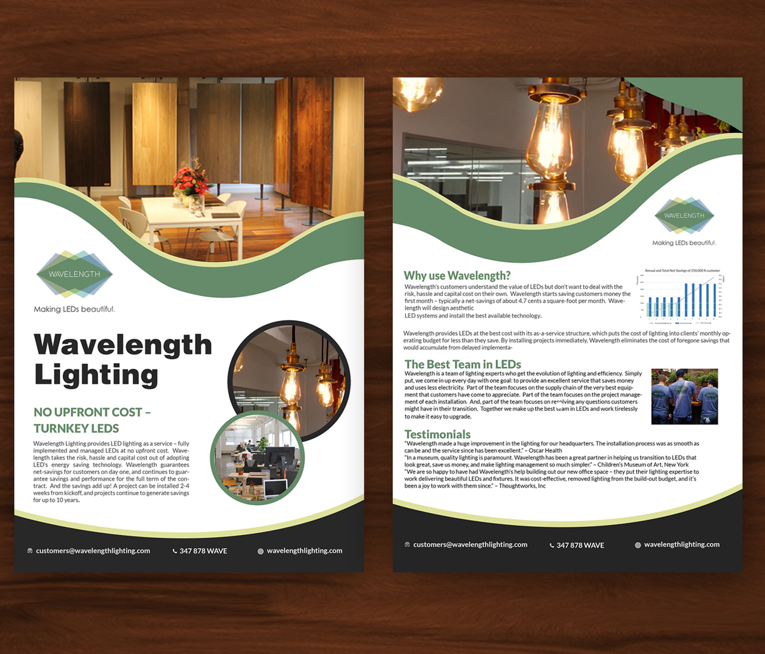 Flyer Design by creative.bugs for this project | Design #16785369