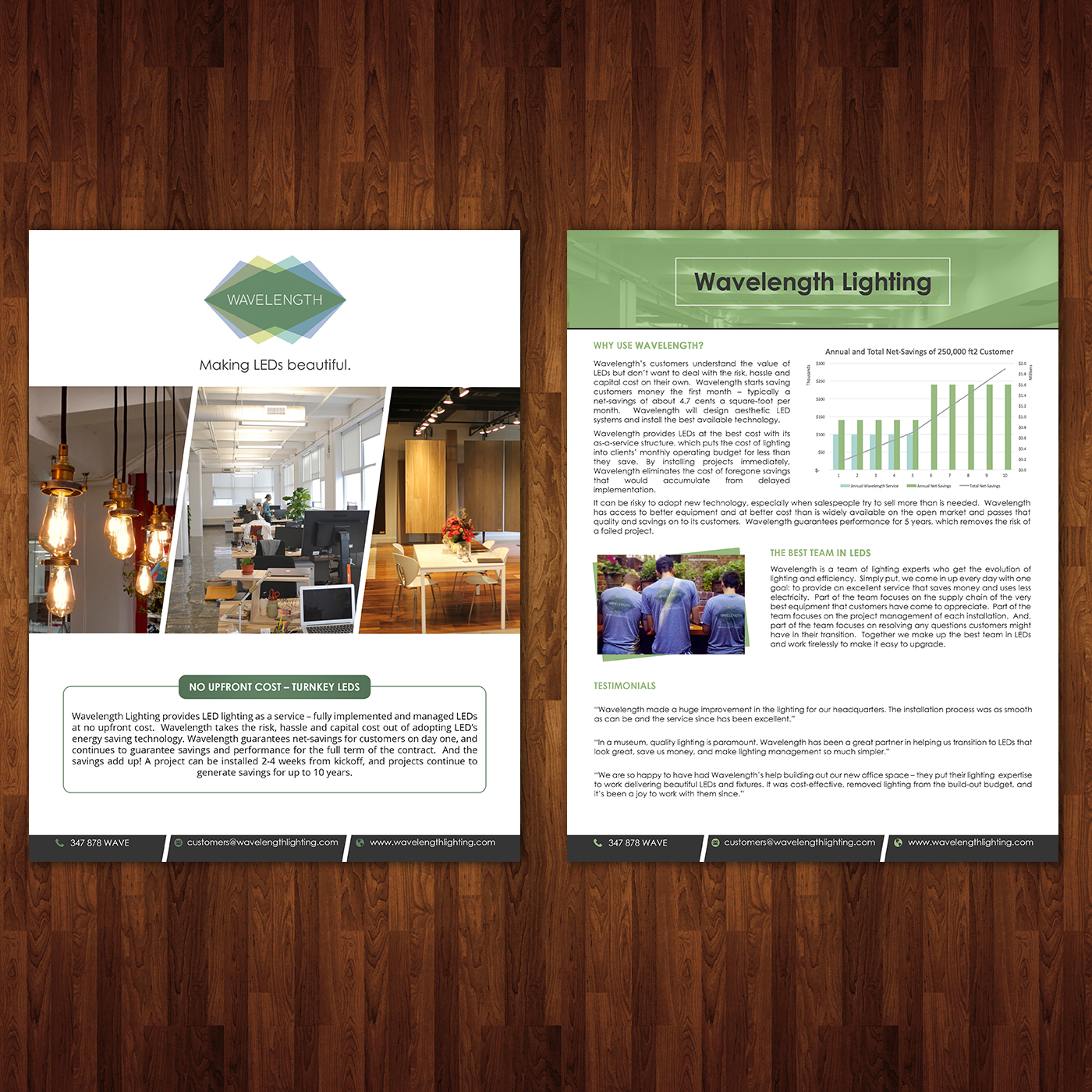Design de Flyer par creative.bugs pour ce projet | Design #16791017
