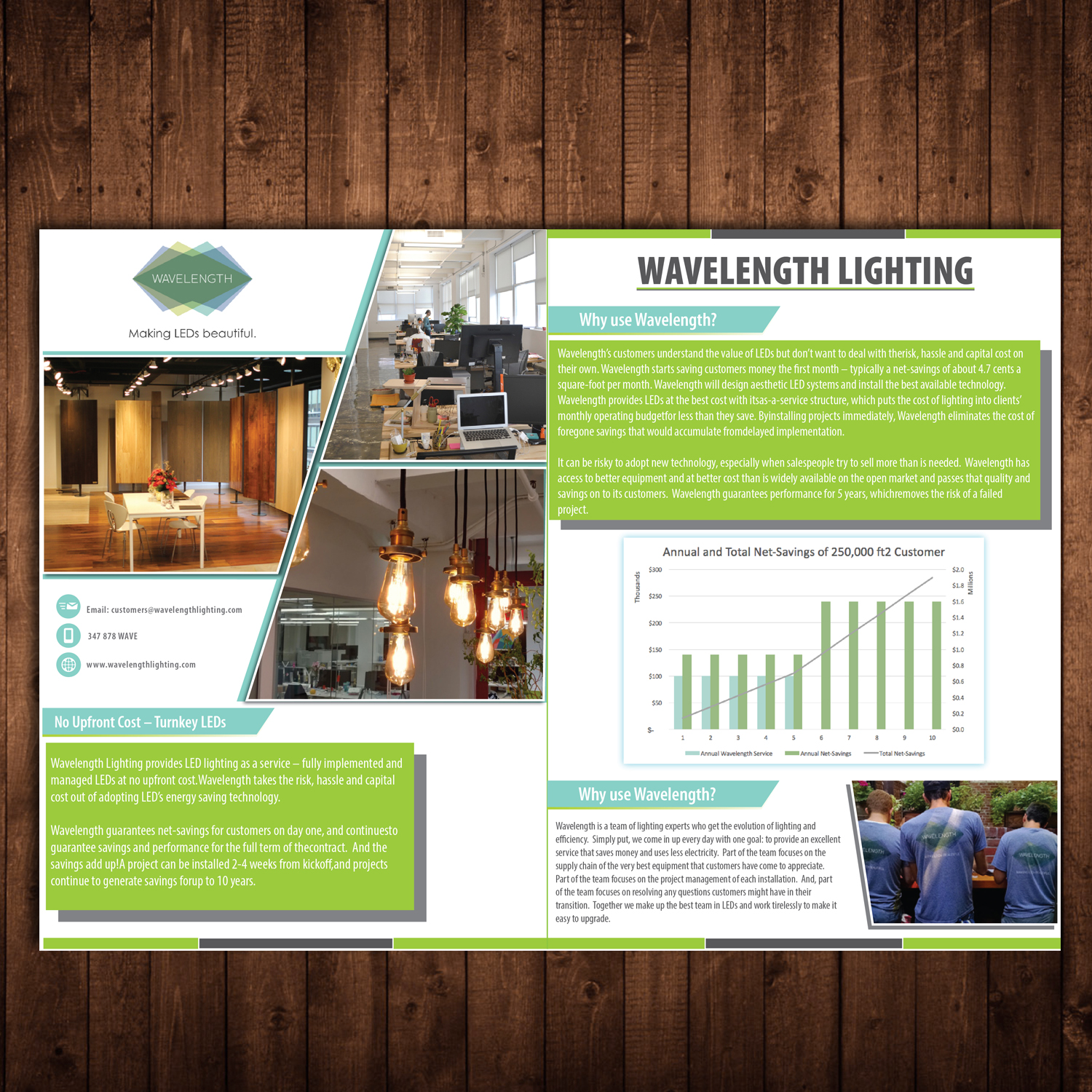 Diseño de Flyer por M DIDIN HAWARI para este proyecto | Diseño #16775165