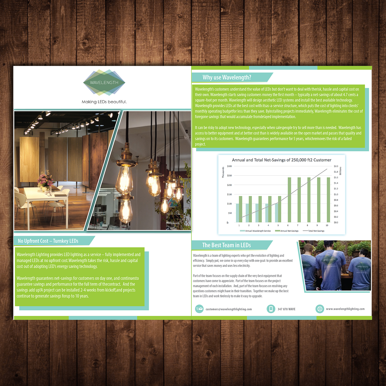 Flyer Design by M DIDIN HAWARI for this project | Design #16778027