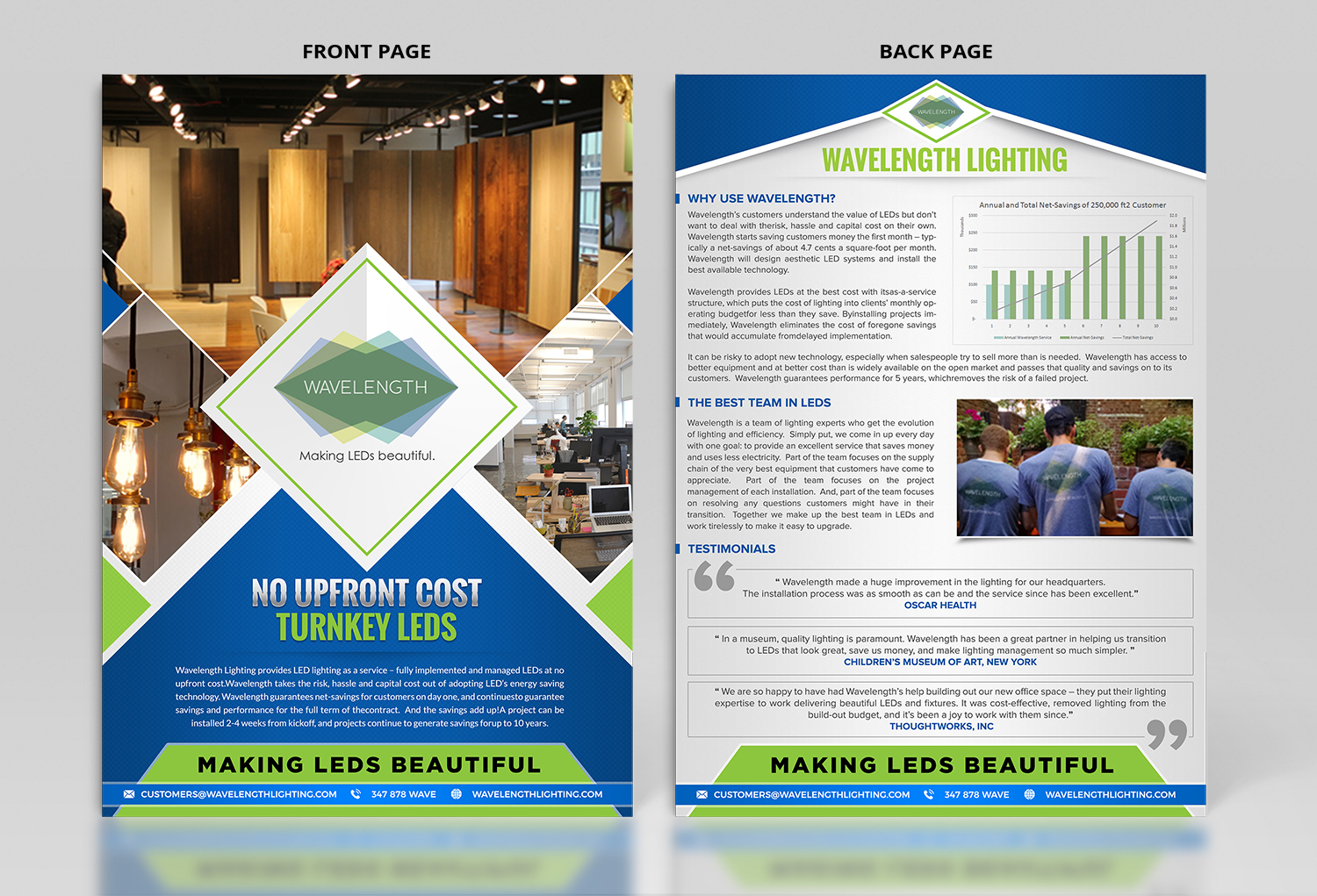 Flyer Design by SAI DESIGNS for this project | Design #16783095