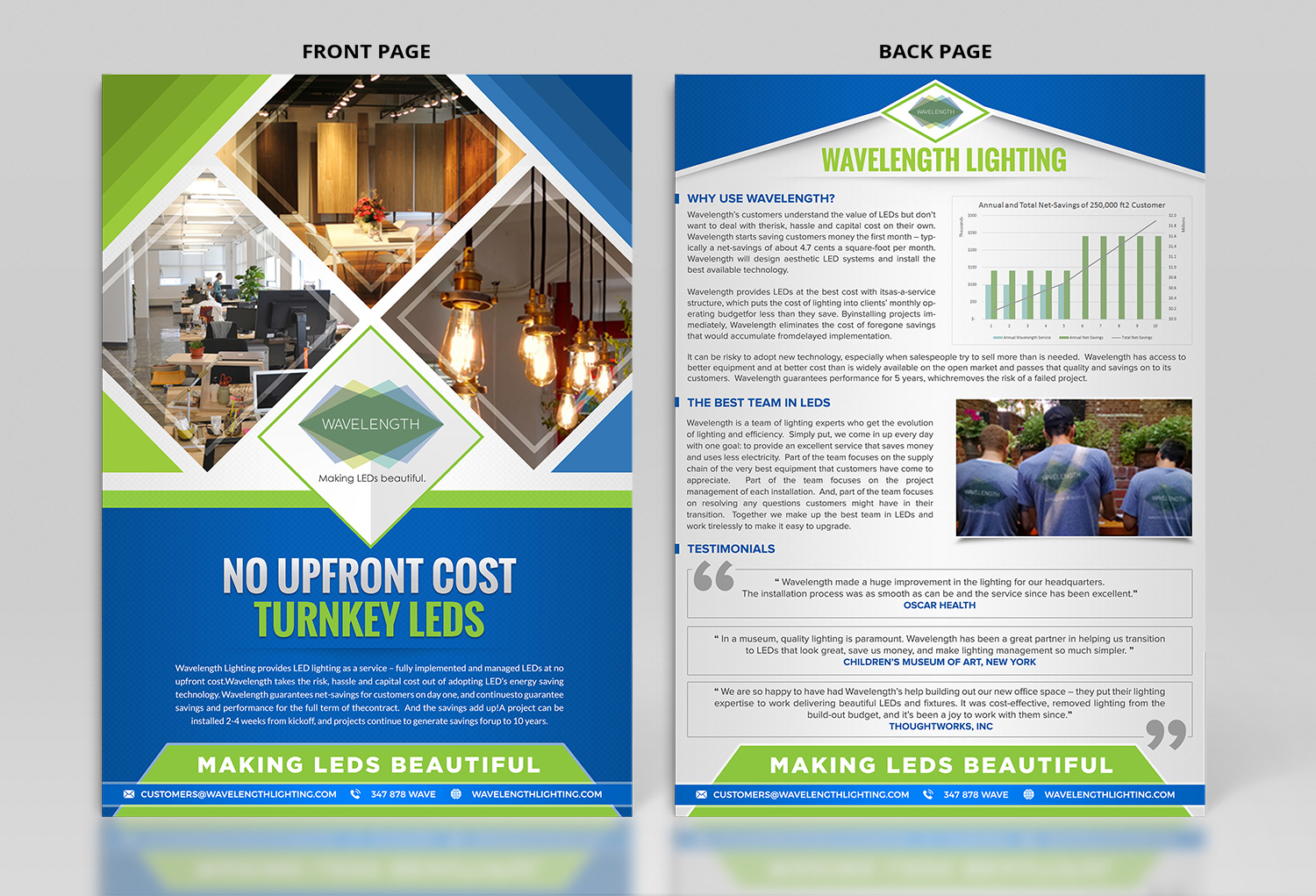 Flyer Design by SAI DESIGNS for this project | Design #16786235