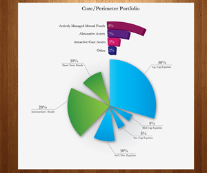 PowerPoint Design by Anna 