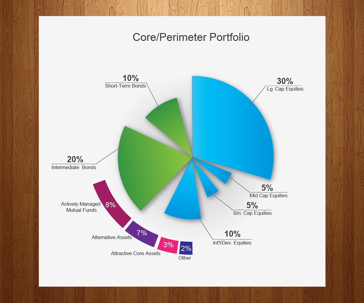 PowerPoint Design by Anna  for this project | Design #2683169