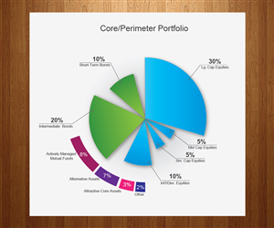 Diseño de PowerPoint por Anna  para este proyecto | Diseño: #2683169