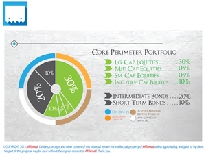 Diseño de PowerPoint por ARTMD para este proyecto | Diseño: #2674117