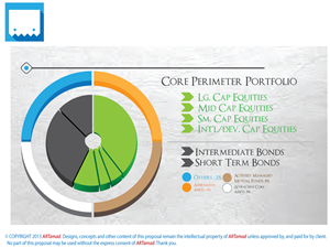 Diseño de PowerPoint por ARTMD para este proyecto | Diseño: #2674123
