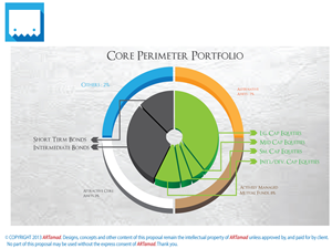 Diseño de PowerPoint por ARTMD para este proyecto | Diseño: #2674204