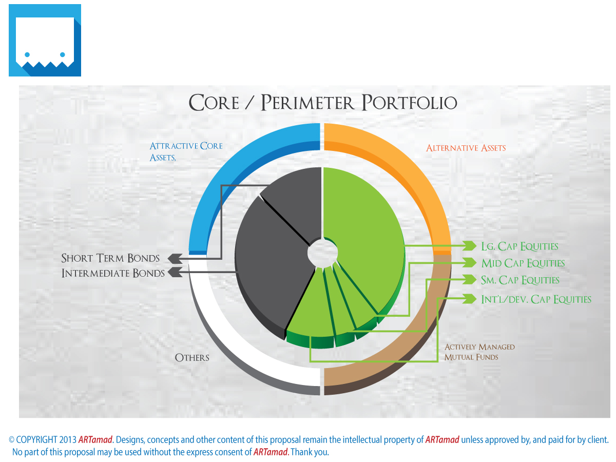 PowerPoint Design by ARTMD for this project | Design #2674242