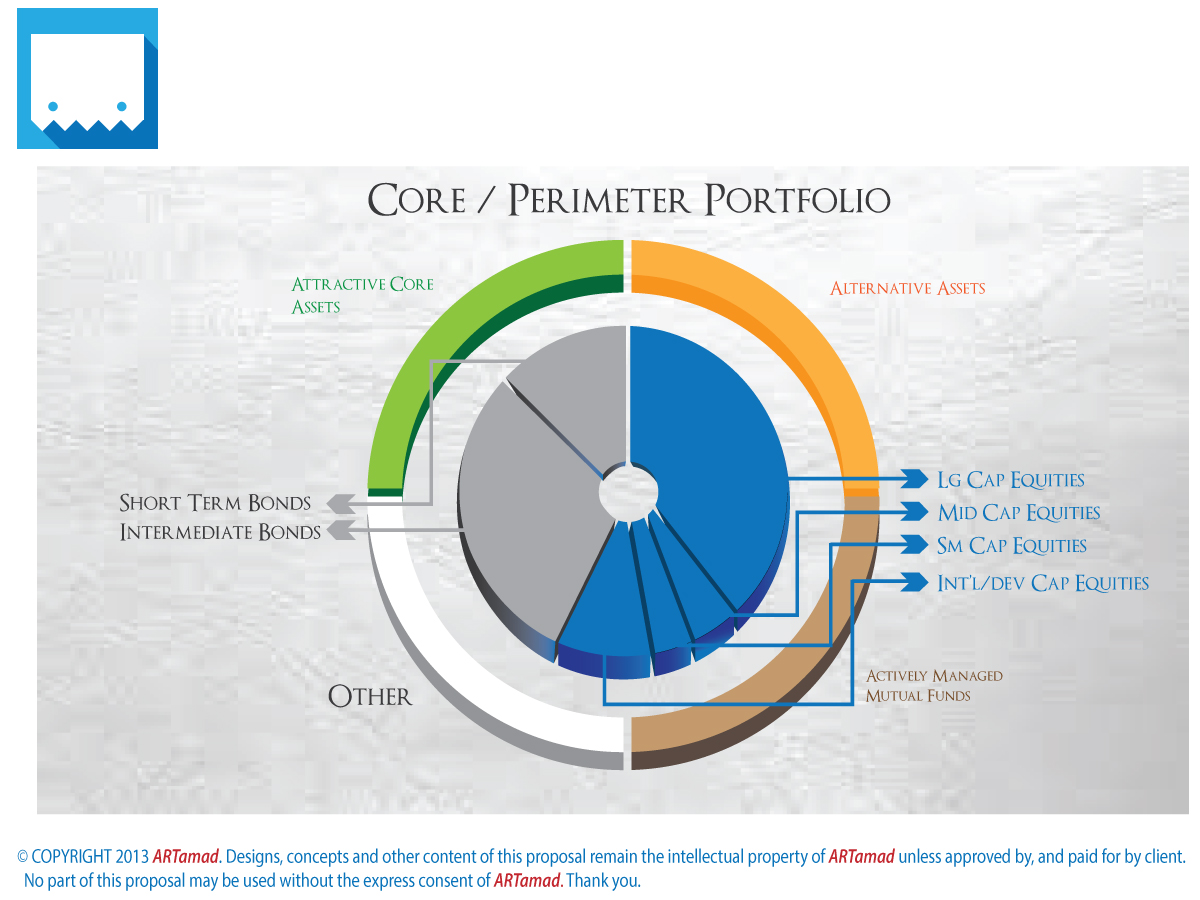 Diseño de PowerPoint por ARTMD para este proyecto | Diseño: #2677040