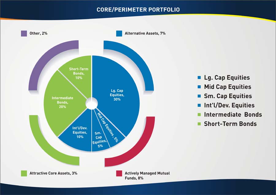 PowerPoint Design by INDIAN_Ashok for this project | Design #2674010