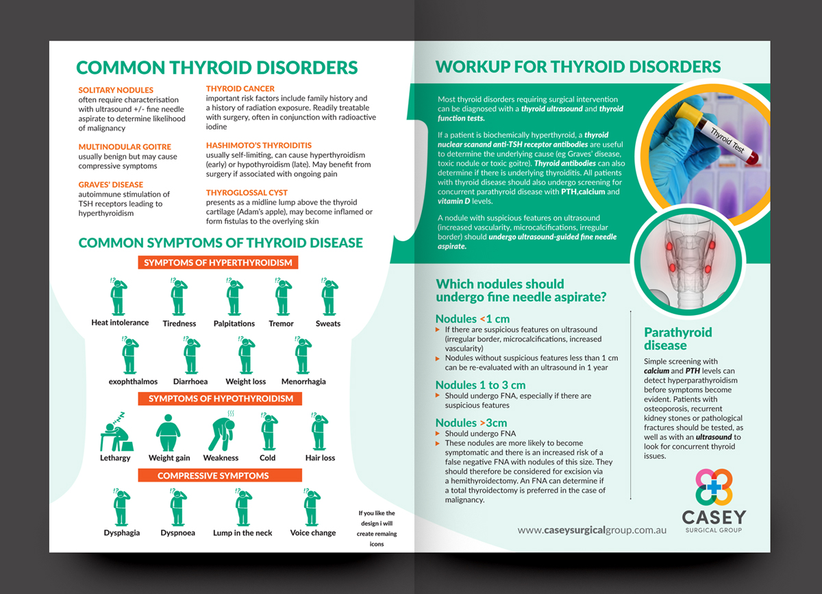 Flyer Design by rkailas for Casey Surgical Group | Design #17154322