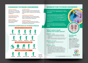 Flyer Design by rkailas for Casey Surgical Group | Design: #17154322