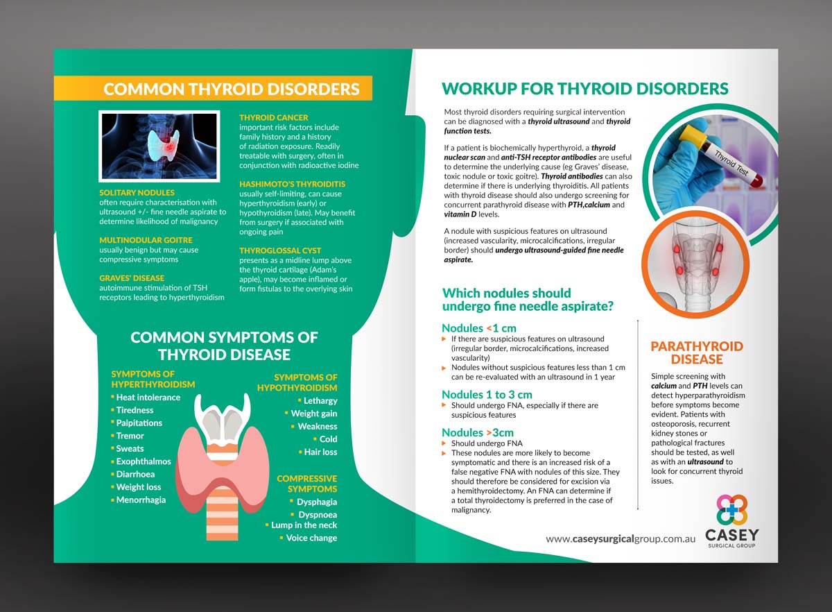 Flyer Design by rkailas for Casey Surgical Group | Design #17367673