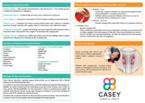 Flyer Design by itgirl for Casey Surgical Group | Design: #17146860