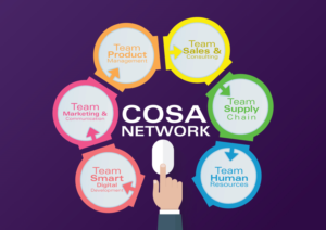 Graphic Design by Impressive Solutions for Cosanum AG | Design: #16811920