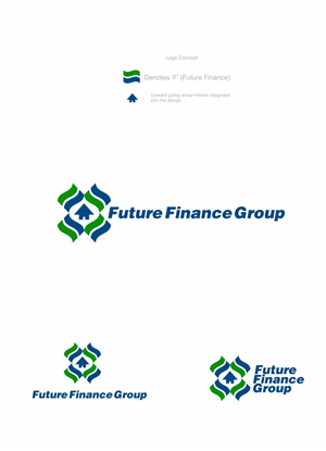 Logo Design by alok bhopatkar for Future Finance Group | Design: #2686553