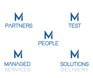 Logo Design by Anudesigns for M4 Digital Group Ltd | Design: #16826358
