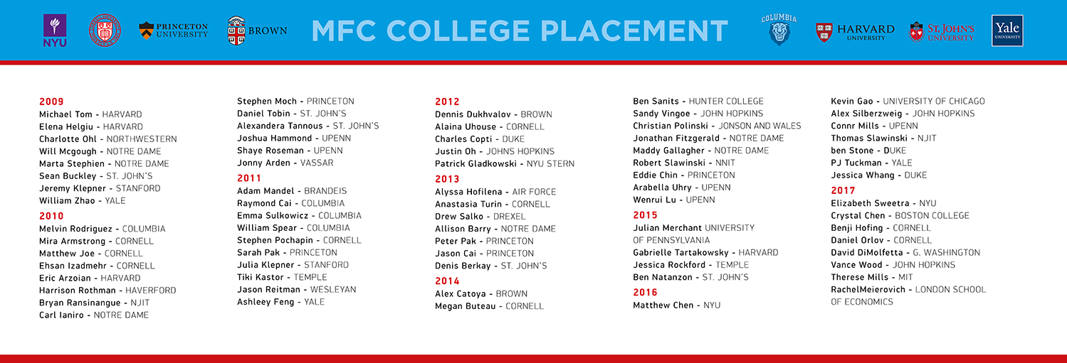 Poster Design by ddot for Manhattan Fencing Center | Design #16809881