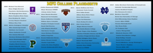 College Acceptance Poster | Diseño de Póster por NILDesigns