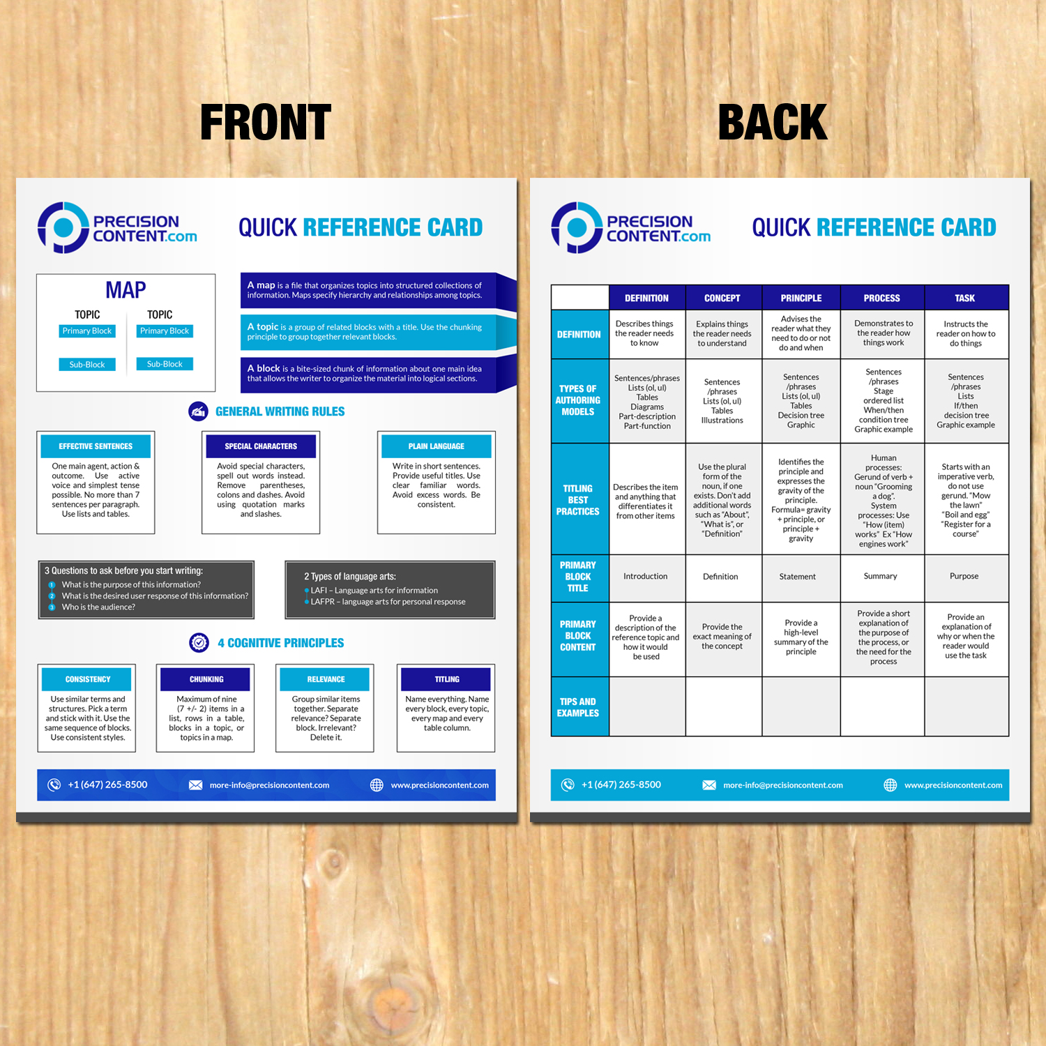 Print Design by debdesign for Precision Content Authoring Solutions | Design #16875618