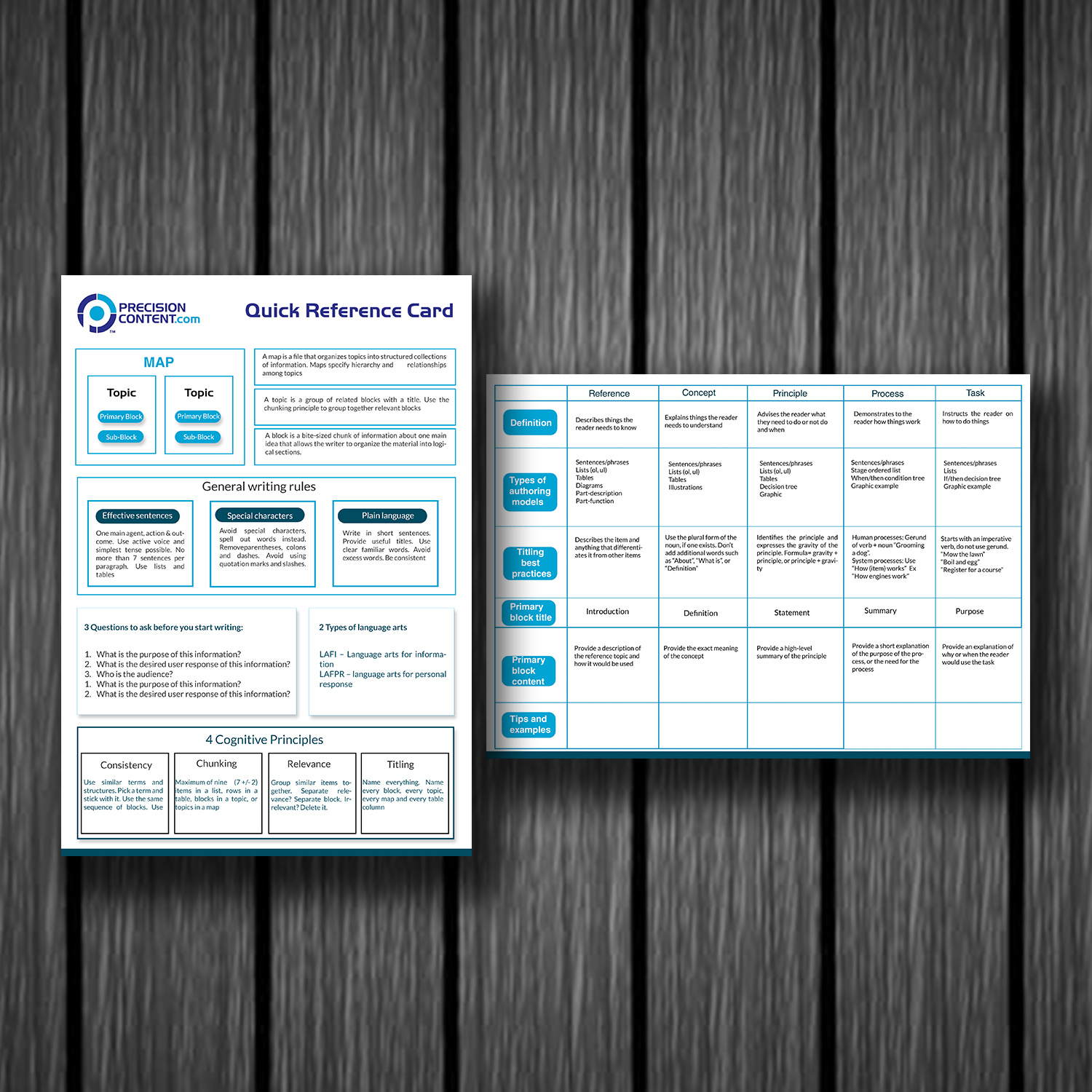 Print Design by debdesign for Precision Content Authoring Solutions | Design #16899052