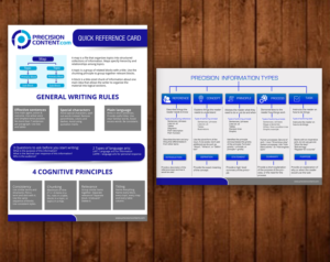 Print Design by creative.bugs for Precision Content Authoring Solutions | Design: #16900889