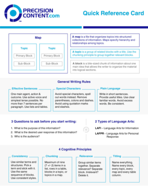 Print Design by Kreeshtin for Precision Content Authoring Solutions | Design: #16867454