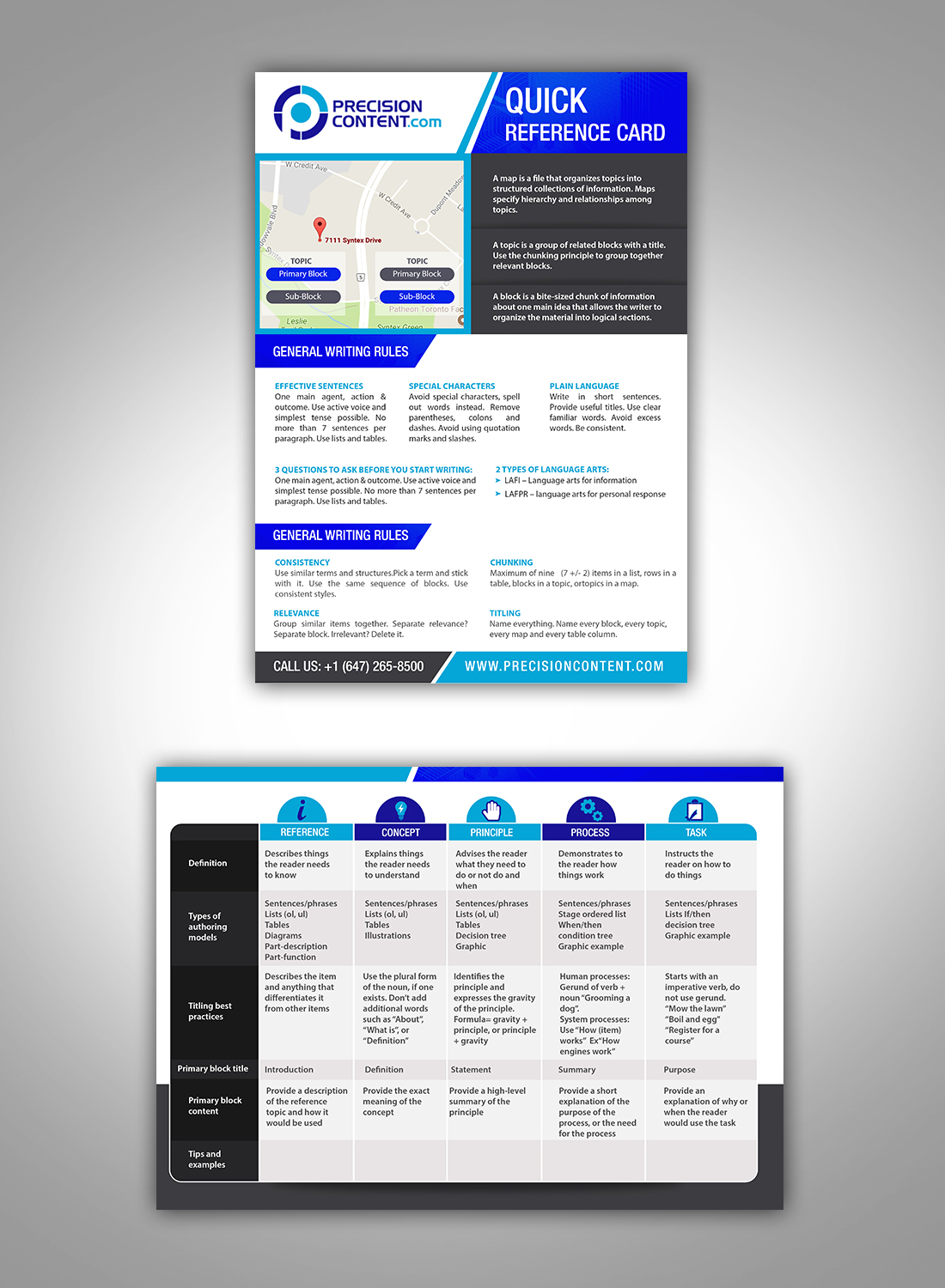 Print Design by Deepak_9_Malhotra for Precision Content Authoring Solutions | Design #16868619